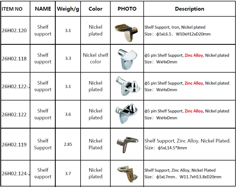 shelf support1 shelf support1