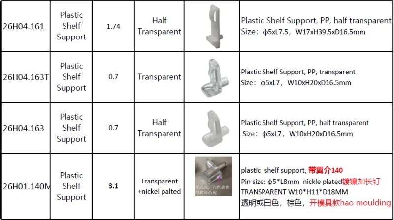 shelf support4 shelf support4