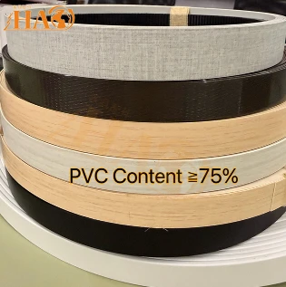 Effect of PVC Content on PVC Edge Banding Strips